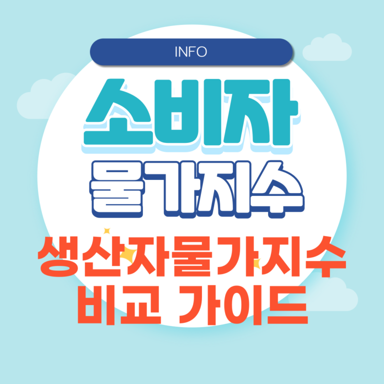 CPI PPI 뜻과 차이점
