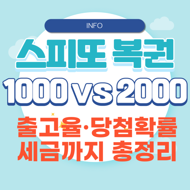 스피또 복권 세금