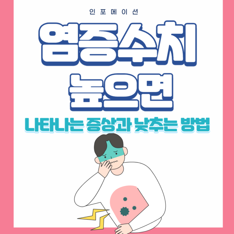 염증수치낮추는법