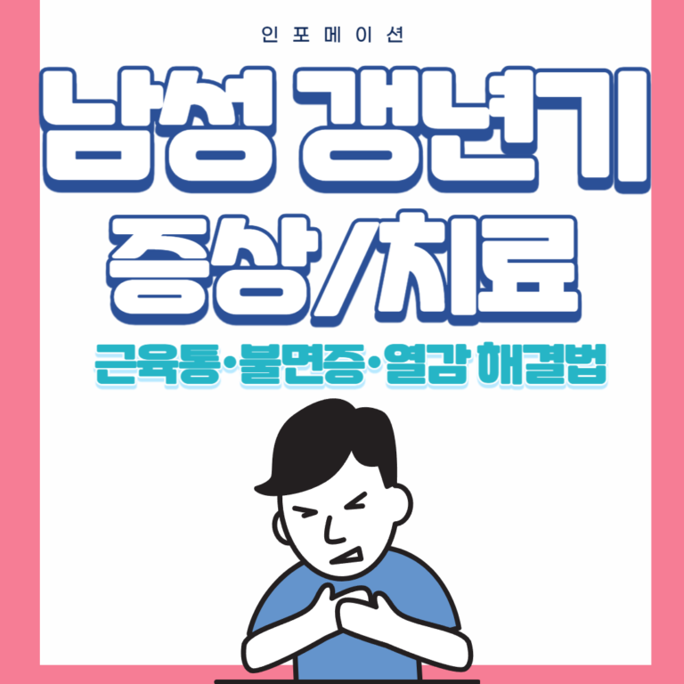 남성갱년기증상
