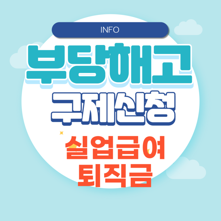 부당해고구제절차