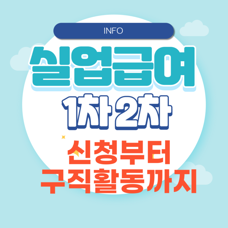 실업급여 실업인정 신청방법