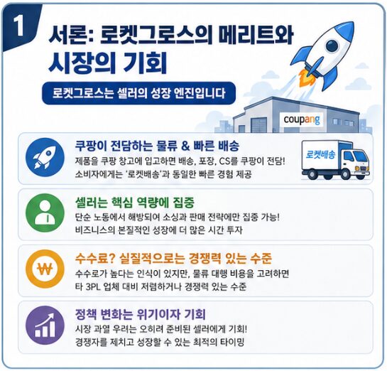 로켓그로스 완전 공략 보관료·반품비 올랐어도 수익 내는 4단계 전략